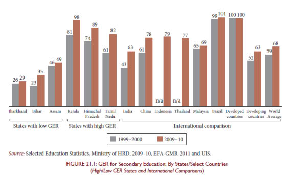 Indiaeducation_14