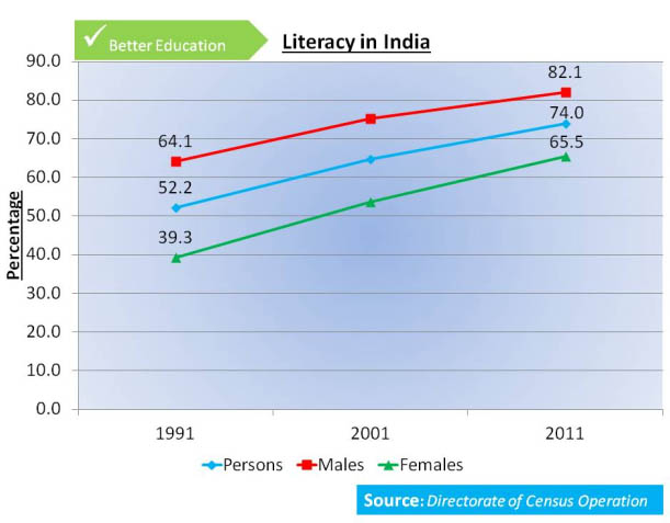 Indiaeducation_5