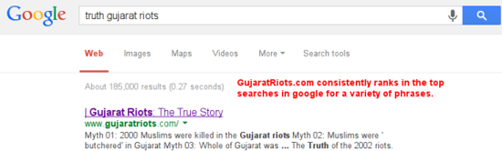 Gujarat Riots consistently ranks high on Google